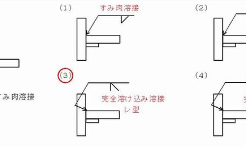 27岁牙齿很不好网 :分享27岁牙齿不齐还能矫正吗-27岁牙齿掉了意味着什么知识